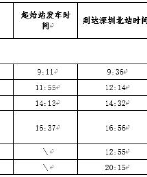 机场航班最新取消动态通知