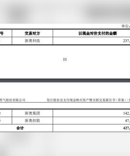 2024新奥精准正版资料41-16-12-40-18-02 T：16