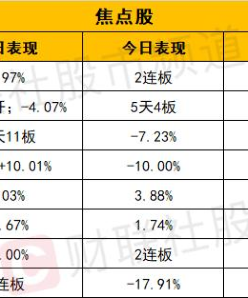 今日铝铁行情深度解析，市场走势分析