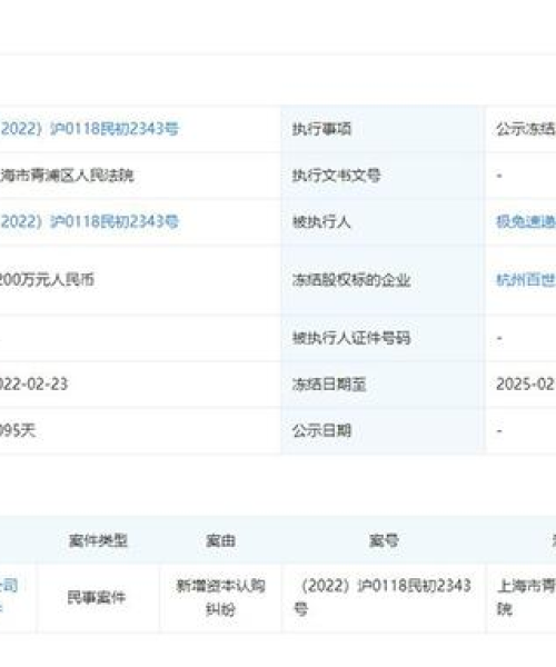 2025精准资料免费提供最新版：马、兔、鸡、猴，三期必中