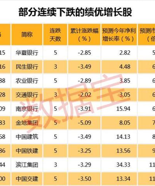 沪指最新走势预测及分析